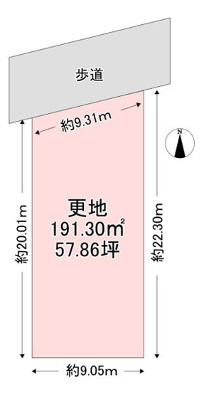 【土地図】