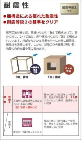 ＴＭブルームのその他|その他（イメージ）