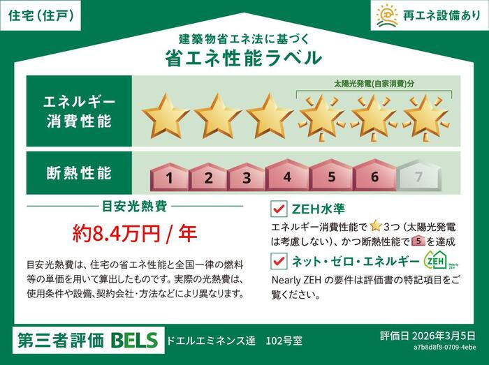 ドエルエミネンス達の省エネ性能ラベル