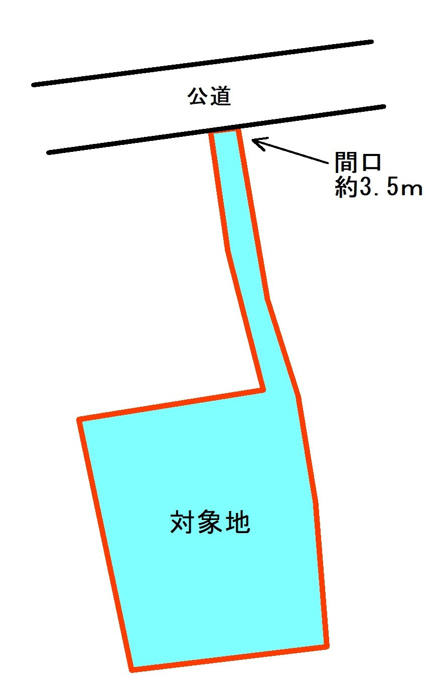 前橋市上新田町　土地