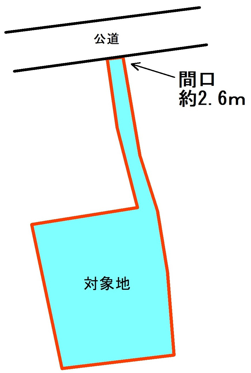 前橋市上新田町　土地