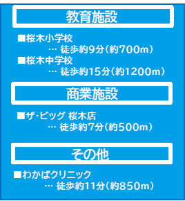 仲介手〇料不要　よかタウンBloom東区昭和町２期【桜木小・桜木中】の区画図