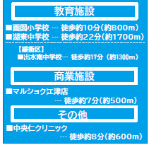 仲介手〇料不要　よかタウンFor.M_Iseries東区下江津1丁目１期【画図小・湖東中】の周辺