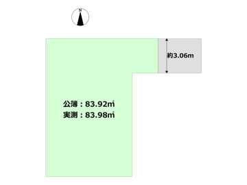 土地図