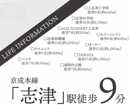 グラファーレ佐倉市上志津１７期の周辺
