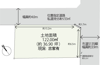 【土地図】