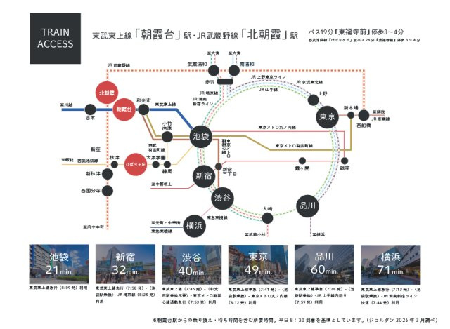 【その他】 | トラストステージ　新座市畑中2丁目９期　全15区画（朝霞店） | 【アクセス:電車】
池袋駅まで約21分、各方面に快適アクセスが叶う通勤通学やお出かけに便利なエリアです！