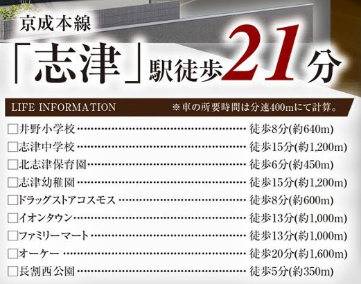 グラファーレ佐倉市井野３１期の周辺