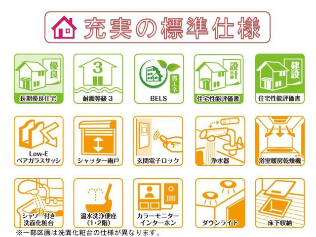 奈良市平松４丁目の新築一戸建 全７区画のその他|長期優良住宅＆耐震等級３・住宅性能評価書を取得、省エネ仕様で快適にお住まいいただけます。