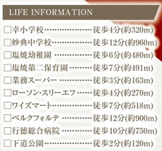グラファーレ市川市宝１丁目２期の周辺