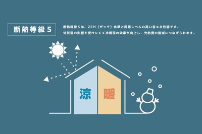  | ※詳細はどうぞお気軽にお問い… 