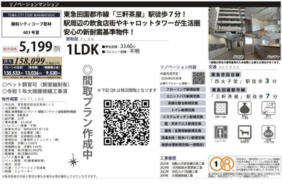 【その他】 | 藤和シティコープ若林　仲介手数料無料＋15万円現金プレゼント中