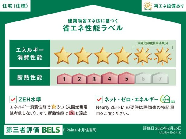 D paina 木月住吉町の省エネ性能ラベル