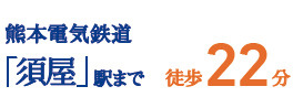 仲介手数料不要　ブルーミングガーデン北区麻生田３丁目【麻生田小・清水中】の周辺