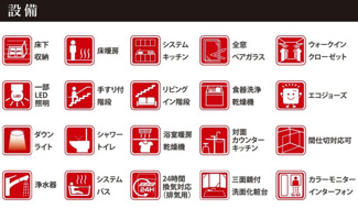 【構造・工法・仕様】 | 【仲介手数料無料！！】日野市旭が丘１丁目　新築戸建て（全1棟）1号棟　7249万円