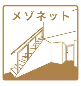 パープリ-G-フラットのエントランス