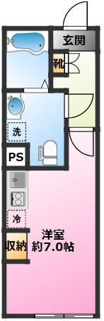 S-Terrace元住吉『エステラス元住吉』