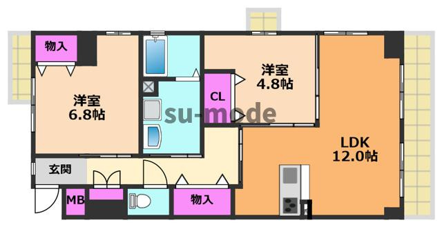 メゾンローリエの間取り