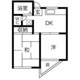 サンフラッツＢの画像