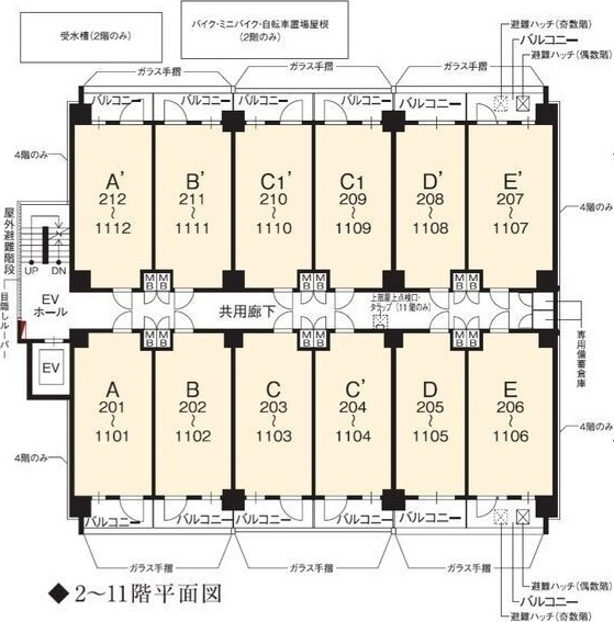 エステムコート名古屋サウスネクストのその他
