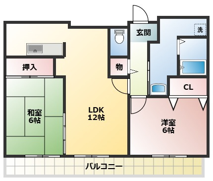 ハイツ香里ウエストの間取り