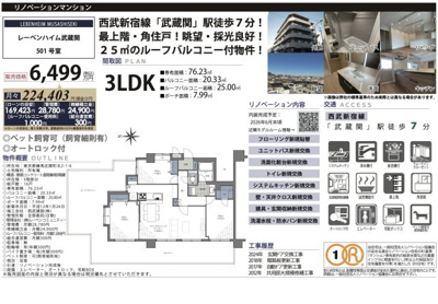 【その他】 | レーベンハイム武蔵関　仲介手数料無料＋40万円現金プレゼント中