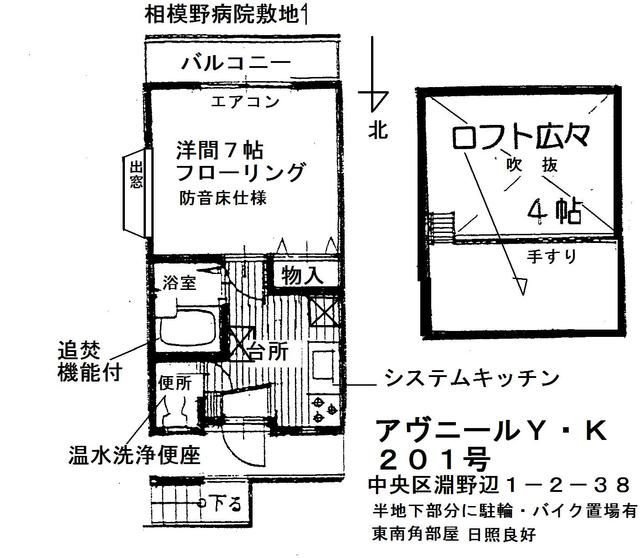 アヴニールＹ・Ｋ