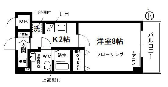 Ｈｕｍａｎ　Ｒｅｓｉｄｅｎｃｅ