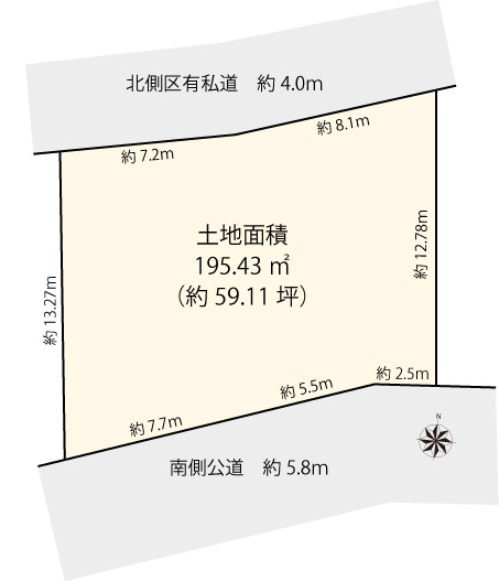 【土地図】 | 目黒区下目黒5丁目