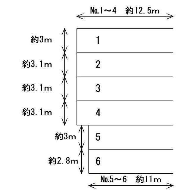 岐阜市千手堂南町４丁目の駐車場の間取り