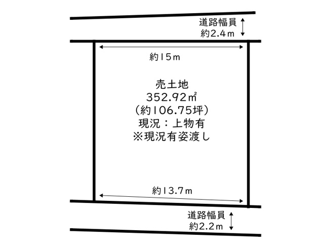 【土地図】 | 姫路市香寺町田野／売土地