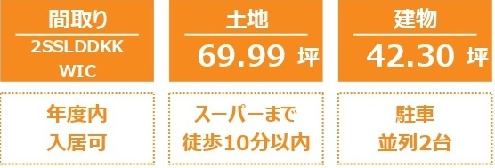 中古戸建　深谷市上柴町西4-5-14（期間限定現況販売）の構造・工法・仕様