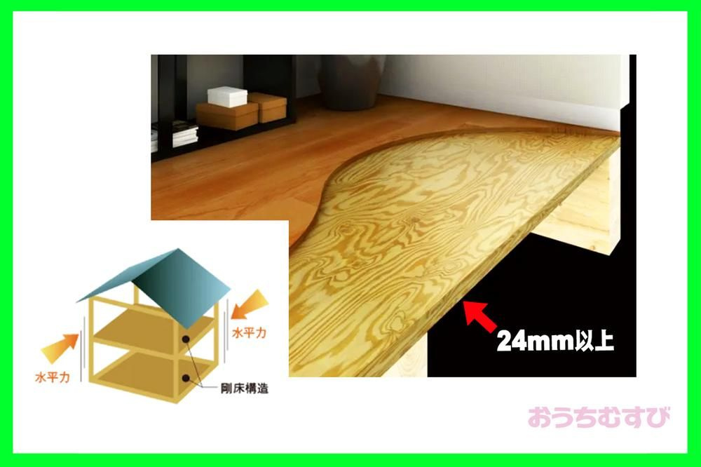 守山区中志段味区画整理(全2棟)の設備
