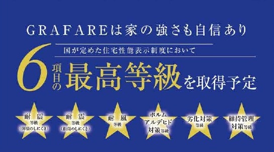 【仲介手数料無料】新築戸建　嵐山町菅谷438-1（全2棟）の構造・工法・仕様