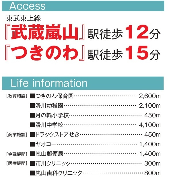 売地　滑川町月輪934-27（全1区画）の周辺