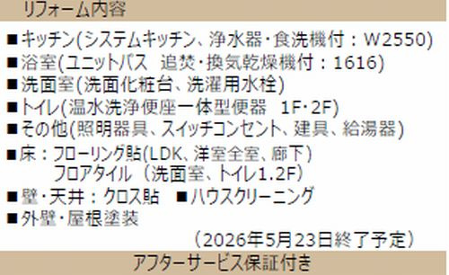 【その他】 | 【仲介手数料０円】相模原市緑区相原6丁目　中古一戸建て | 相模原市緑区相原6丁目　中古一戸建て