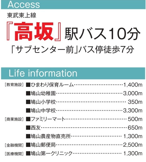 売地　鳩山町鳩ヶ丘1-25-3（全1区画）の周辺