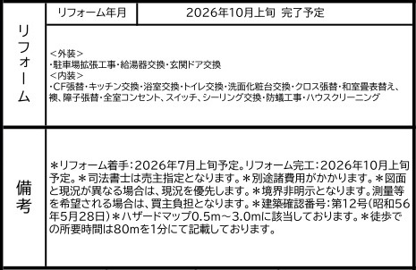 中古戸建　東松山市五領町19-16（リフォーム住宅）の構造・工法・仕様