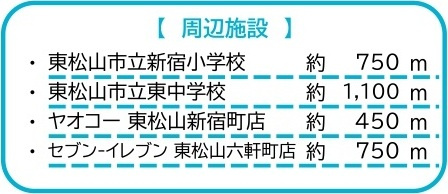 中古戸建　東松山市五領町19-16（リフォーム住宅）の地図