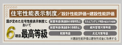【仲介手数料０円】茅ヶ崎市旭が丘第3　新築一戸建て　全2棟のその他|【仲介手数料０円】茅ヶ崎市旭が丘第3　新築一戸建て　全2棟