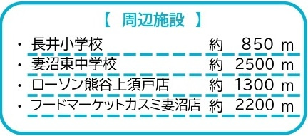 中古戸建　熊谷市江波522-28（リフォーム住宅）の周辺