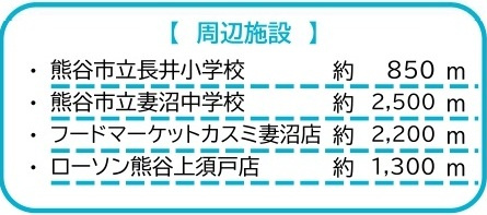 中古戸建　熊谷市江波522-28（リフォーム住宅）の周辺