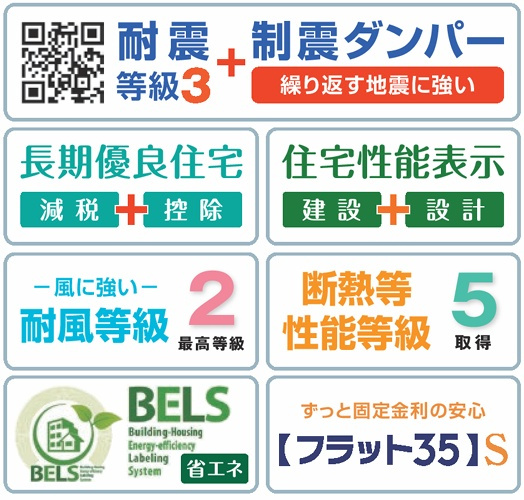 郡山市菜根４丁目　　　　１号棟　　　桜小学校、郡山第３中学区のその他|性能