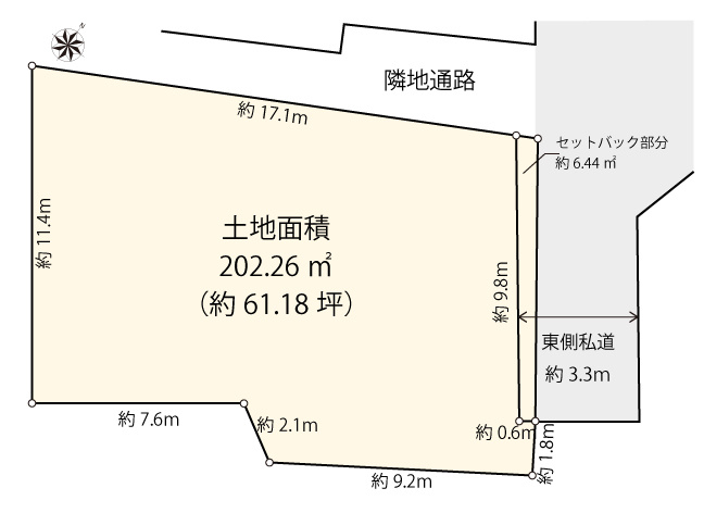 【土地図】 | 渋谷区西原2丁目