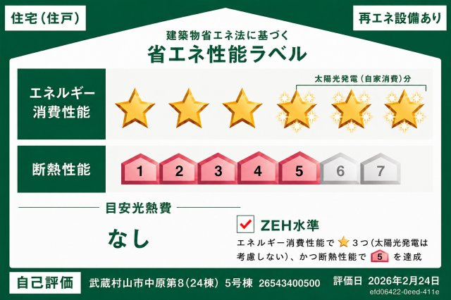 武蔵村山市中原4丁目　新築戸建全16棟の省エネ性能ラベル