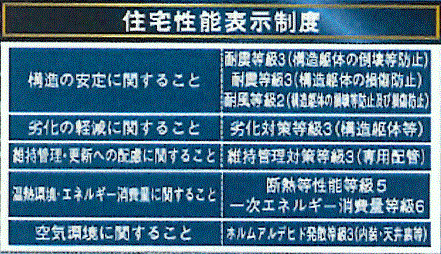 武蔵村山市中原4丁目　新築戸建全8棟のその他