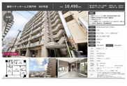 藤和シティホームズ高円寺　仲介手数料無料＋50万円現金プレゼント中の画像