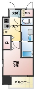 エスリード新大阪グランゲートサウスの間取り