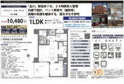 ペアシティ・ルネッサンス　仲介手数料無料＋50万円現金プレゼント中の画像