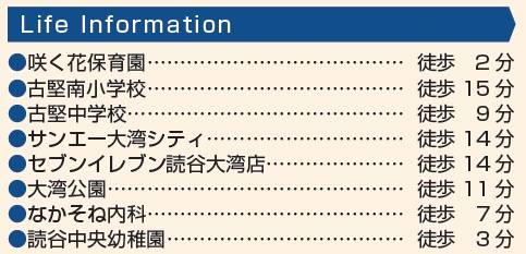 読谷村大木（全3棟）A・C号棟の周辺|周辺♪